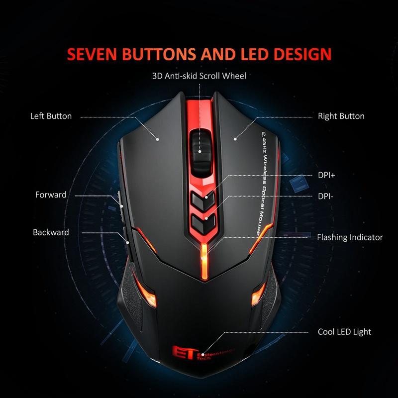 VicTsing Wireless Gaming Mouse 2400 DPI Ergonomic Grips 7 Buttons Breathing Backlit Unique Silent Click Wireless Mouse Gaming